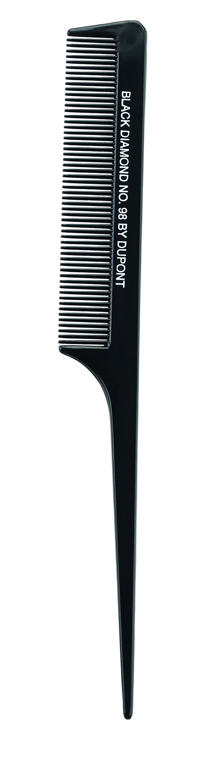 PETT. DUPONT CODA PLASTICA 98