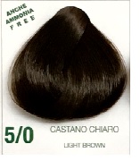 ONOFF H.C S/AMMONIA 5/0 CAST.CH. 100 ml