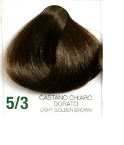 ONOFF H.C 5/3 CAST CHIAR DORAT